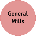 General Mills